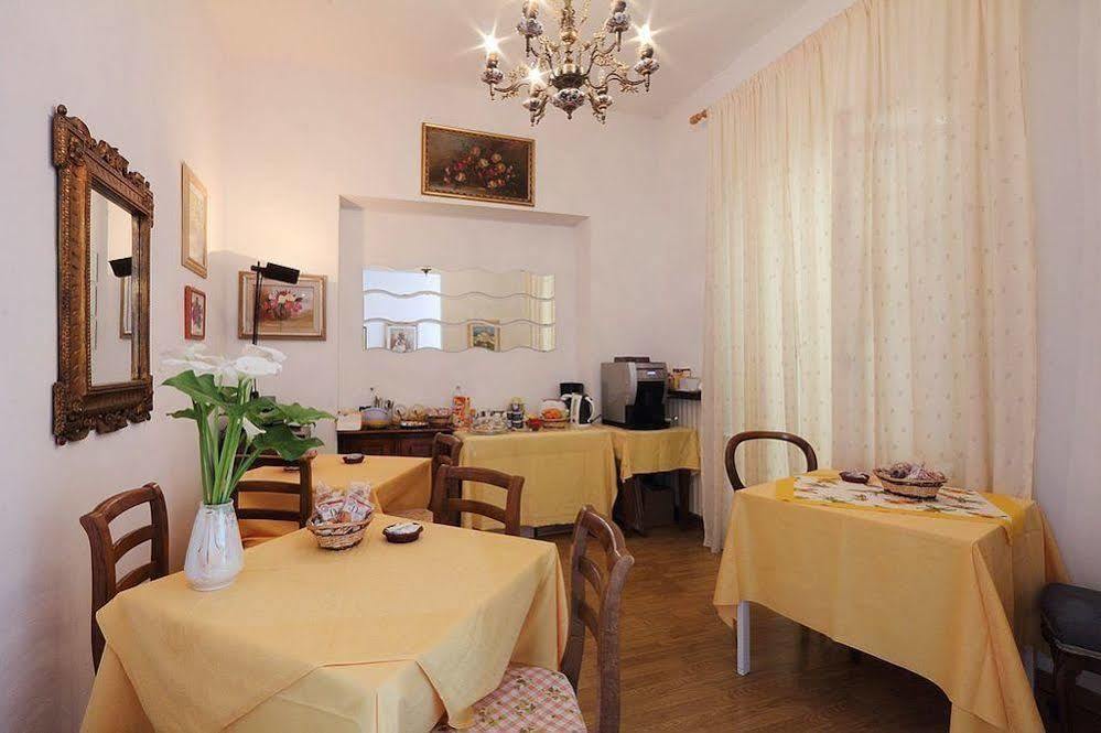 ซอจจอร์โน ซอญญา ฟิเรนเซ Bed & Breakfast ฟลอเรนซ์ ภายนอก รูปภาพ
